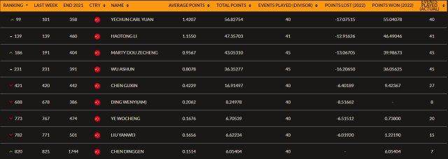 1663079838215016898.jpg yuanyechun.jpg