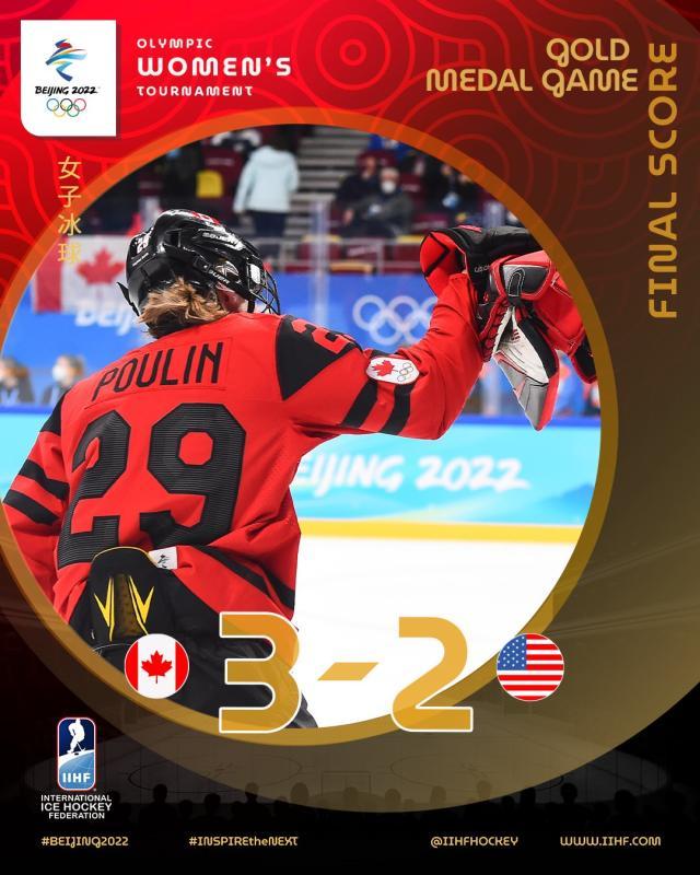 hth-【冬奥女冰】加拿大复仇美国夺金 狂轰57球破纪录
